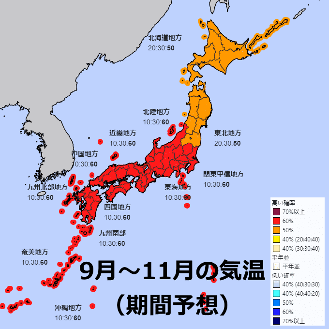 2024年の秋の気温予想