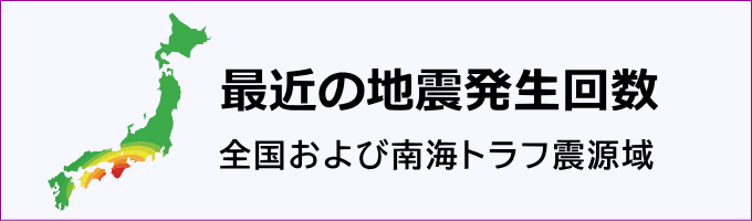 最近の地震発生回数