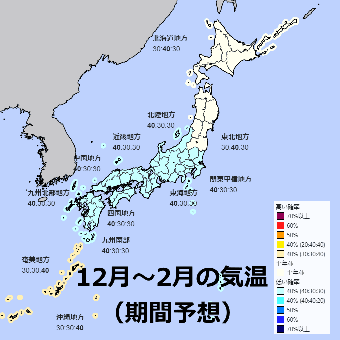 2024年‐25年の冬の気温