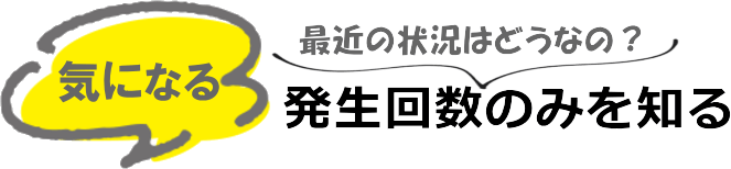 地震が気になる