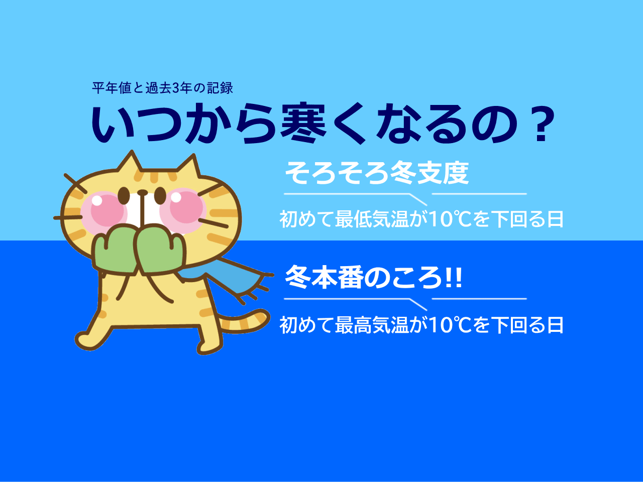 いつから寒い？