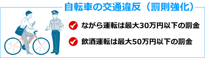 自転車の交通違反（罰国強化）