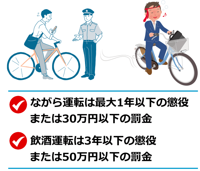 自転車の違反罰則強化