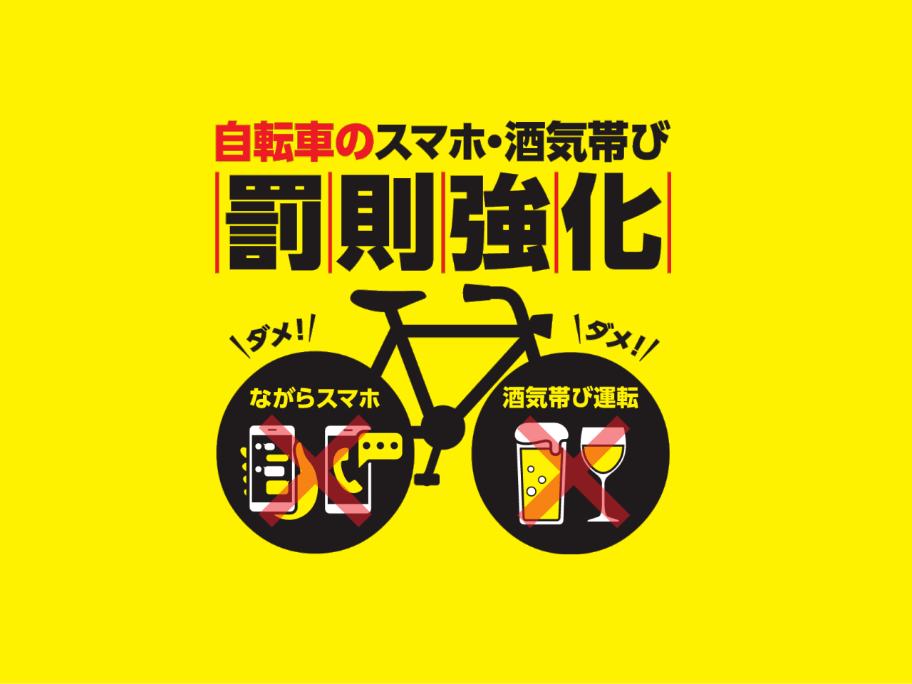 自転車の交通違反