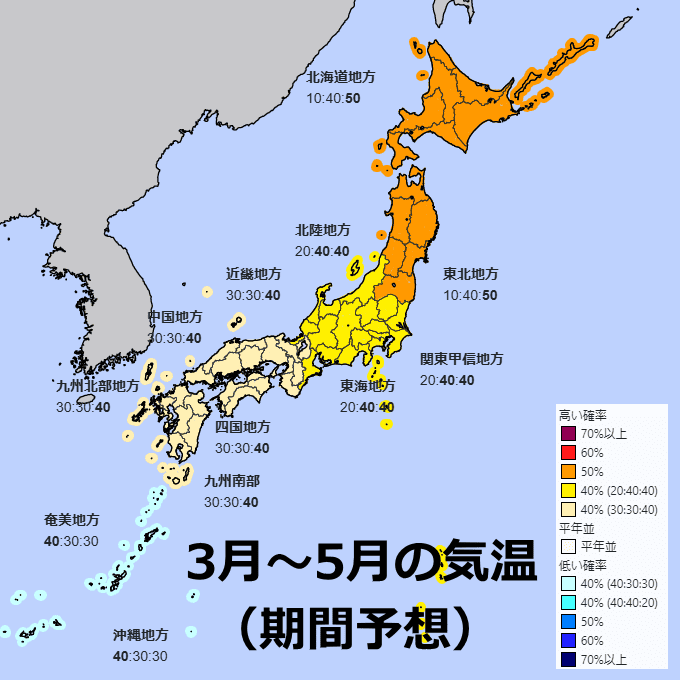 2025年春の気温予想