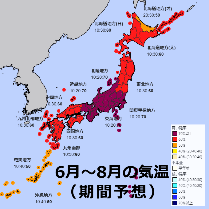 2025年夏の気温（全般予想）