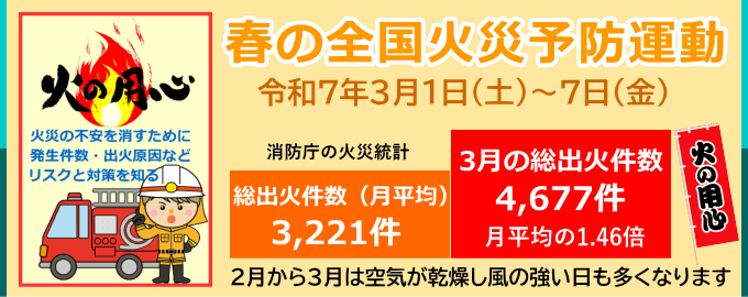 春の全国火災予防運動（2025年）